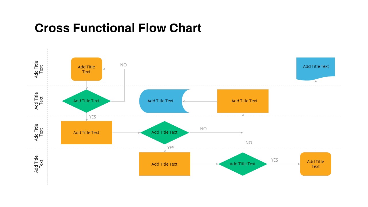Cross Functional Flow Chart PowerPoint Template