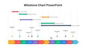 Milestone Chart PowerPoint slide