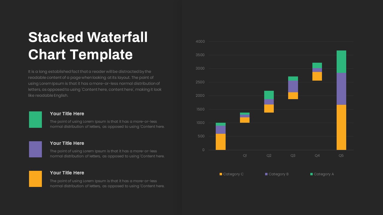 Stacked Waterfall Chart ppt slide