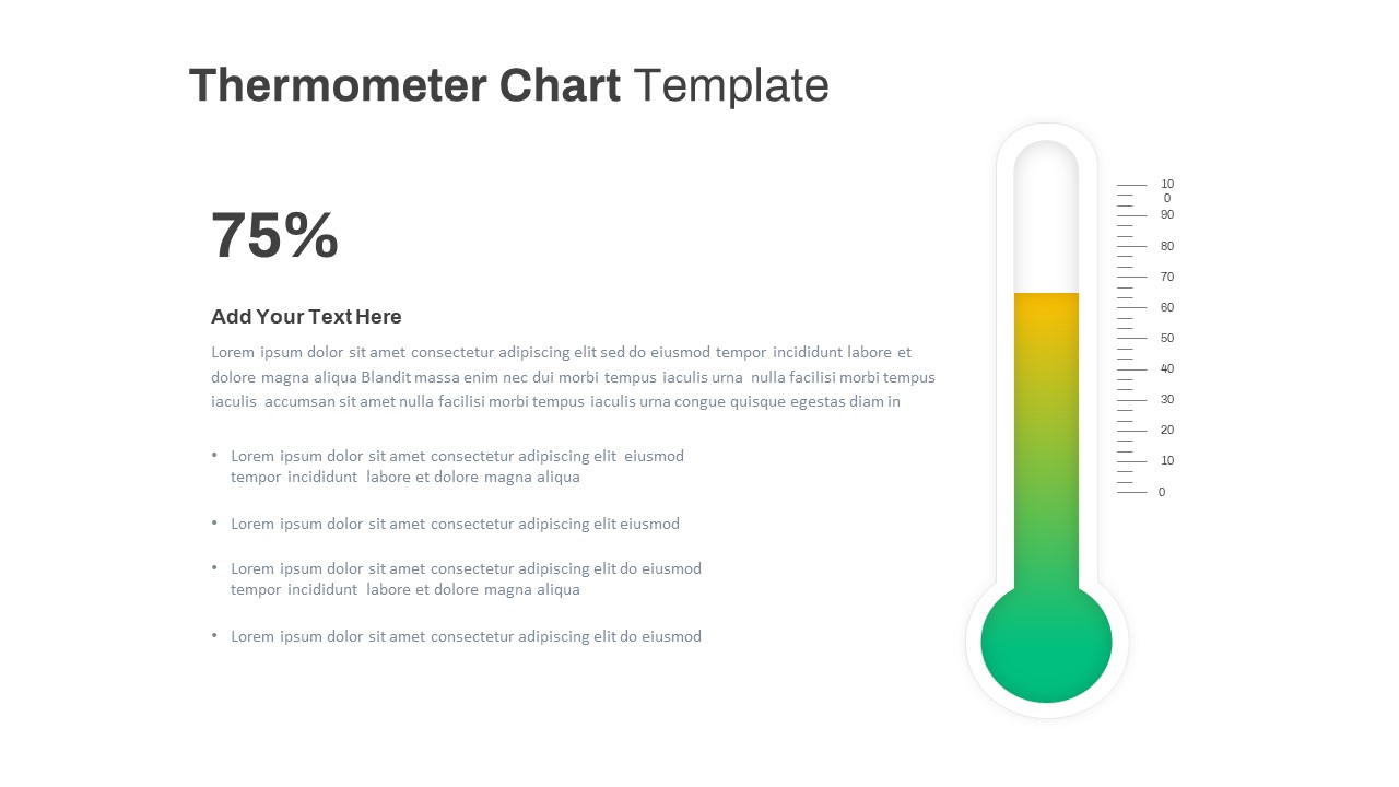 Thermometer Chart PowerPoint Template