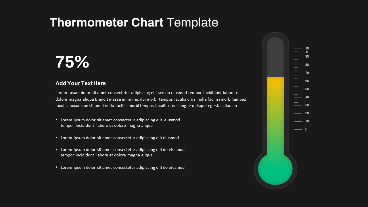 Thermometer Chart ppt Template
