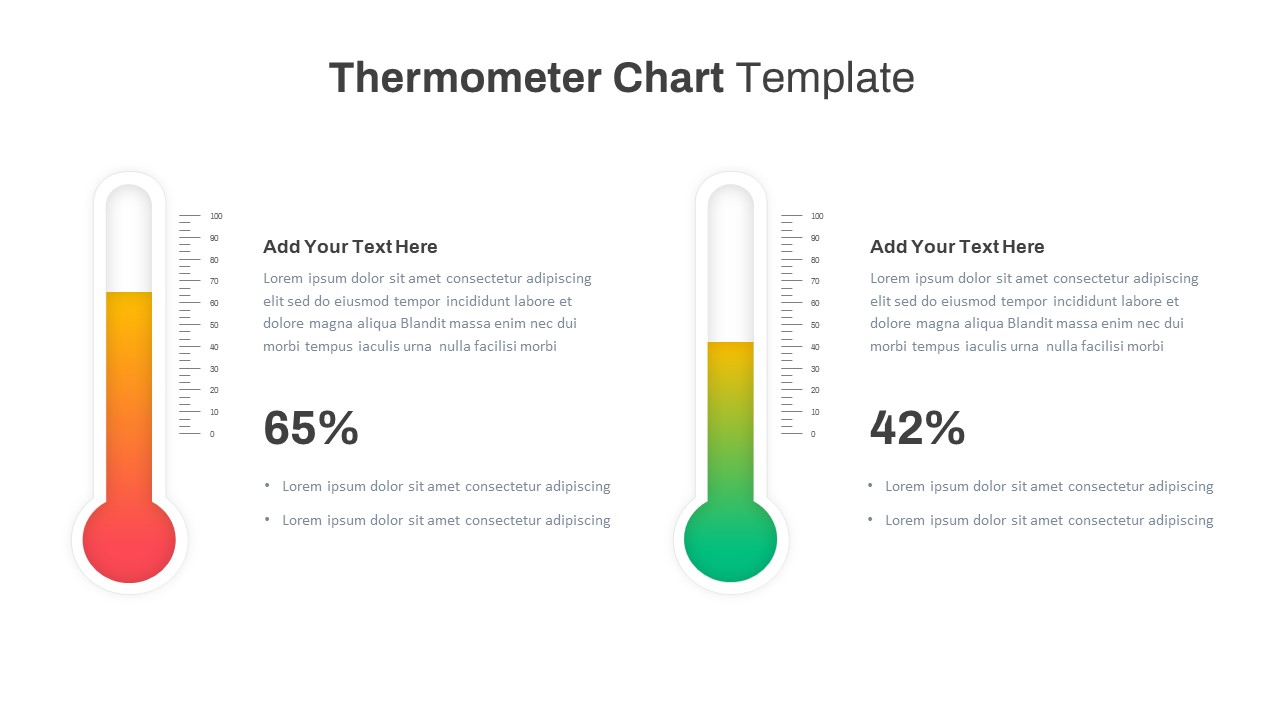 Thermometer ppt slide