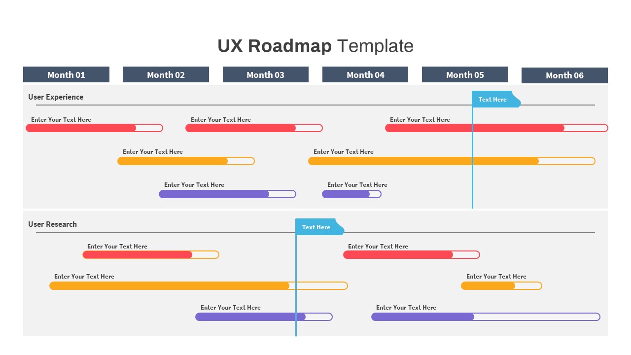UX Roadmap PowerPoint slide