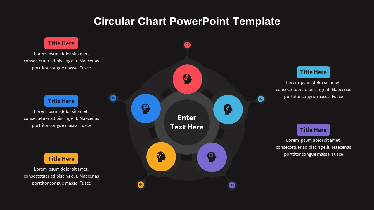 editable Circular Chart Template