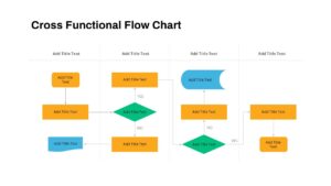 editable Cross Functional Flow Chart PowerPoint Template