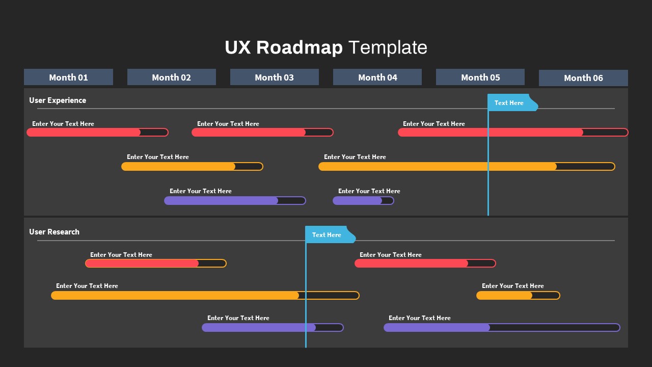 editable UX Roadmap Ppt slide