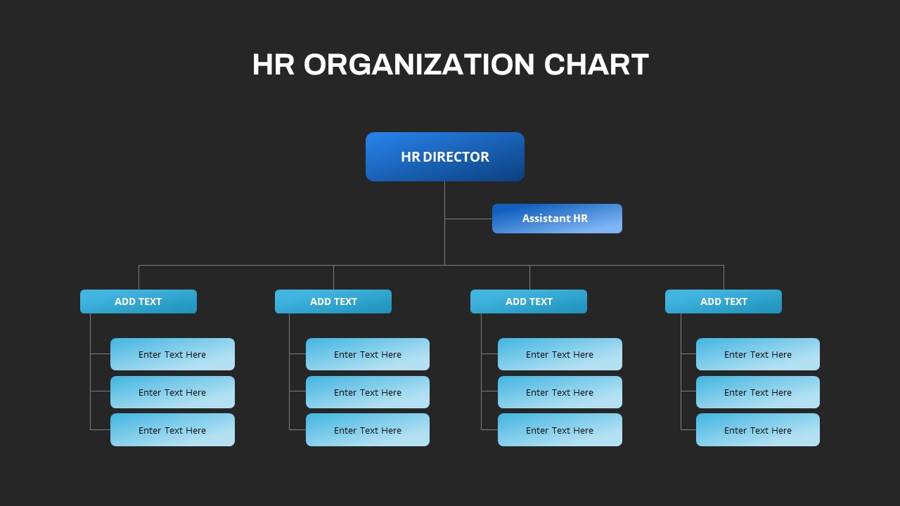 HR Org Chart Ppt slide