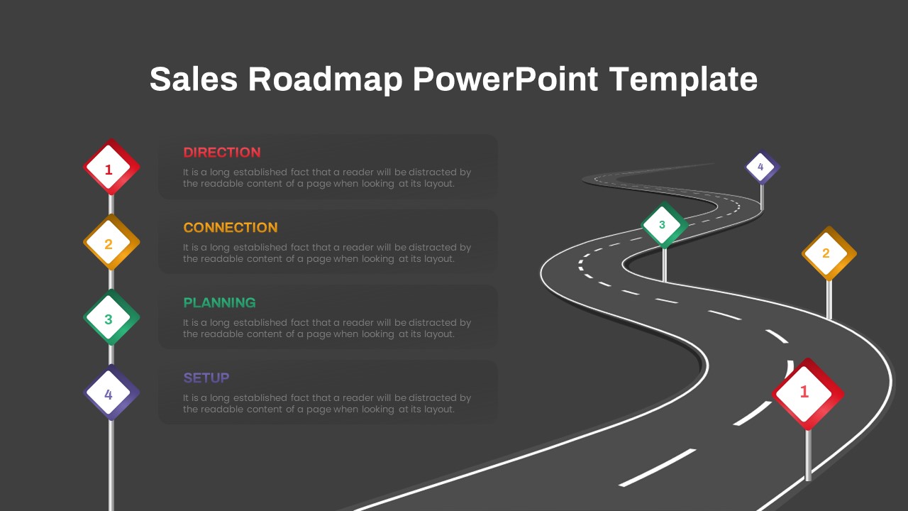 Sales Roadmap PowerPoint Slide